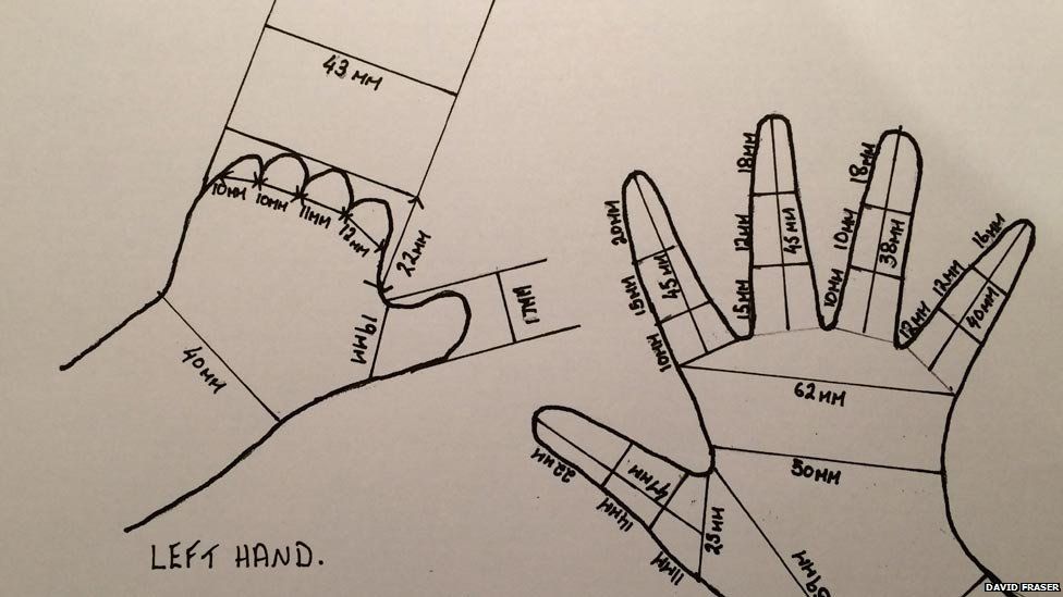 David Fraser's drawings of Hayley's hands
