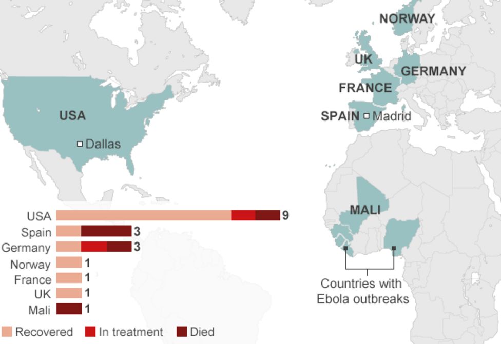 Ebola crisis Canada visa ban hits West Africa states BBC News