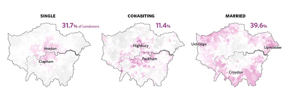 Relationship status maps, London (source: 2011 Census, ONS, OS)