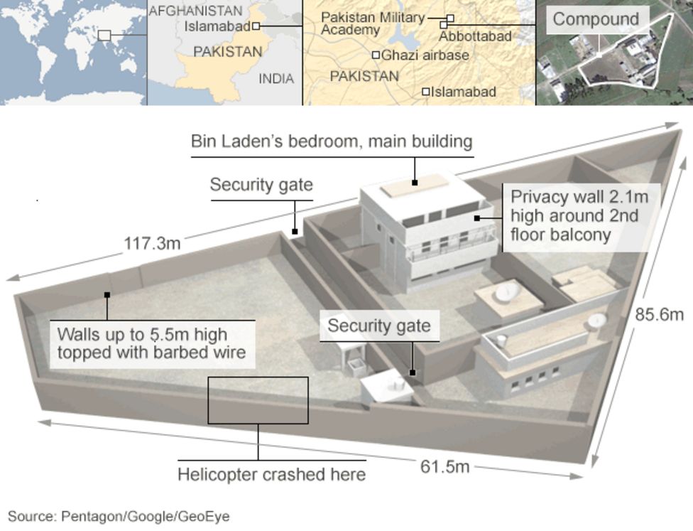 Osama Bin Laden killing: US Navy Seals row over shooting - BBC News