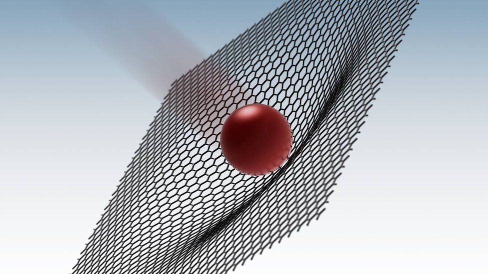 Caught in the net: Microbullets were fired at sheets of graphene