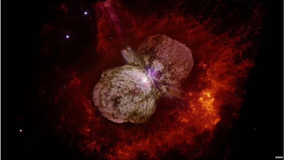 Superstar Eta Carinae