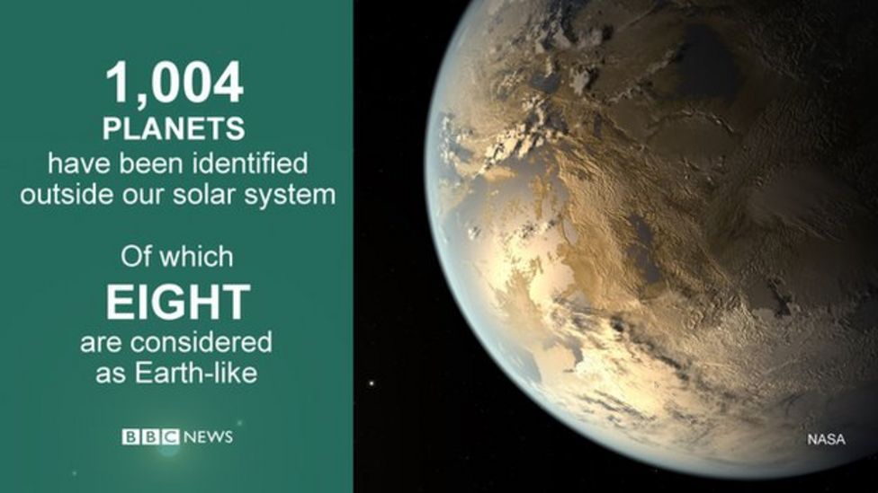 New planet перевод. If i discovered a new planet. New planet перевод. New planet перевод. система kepler 22b.