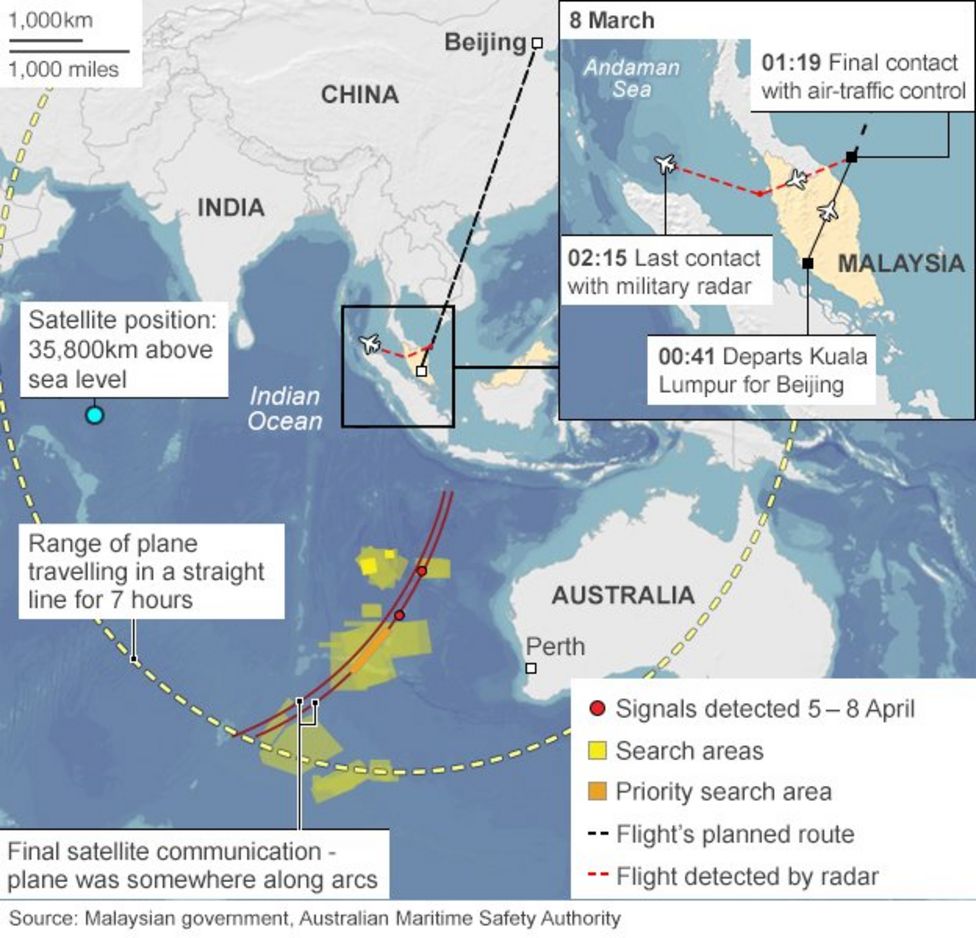 MH370: Malaysia Declares Flight Disappearance An Accident - BBC News