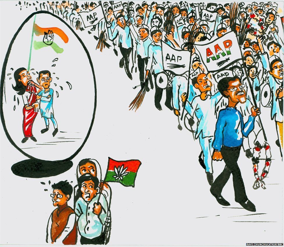 Delhi election: Arvind Kejriwal's victory in cartoons - BBC News