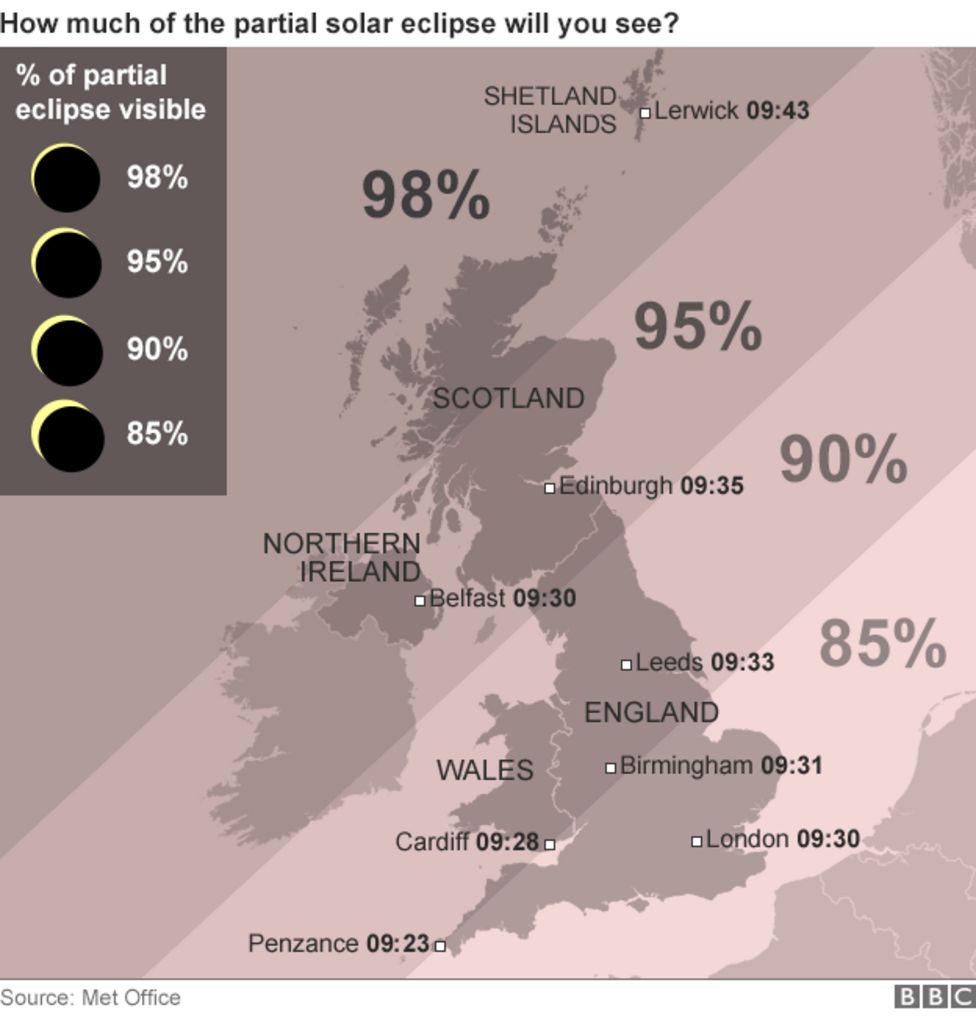 'Breathtaking' solar eclipse witnessed by millions BBC News