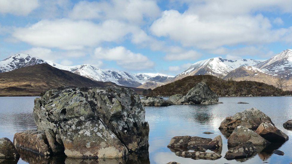Loch Tulla