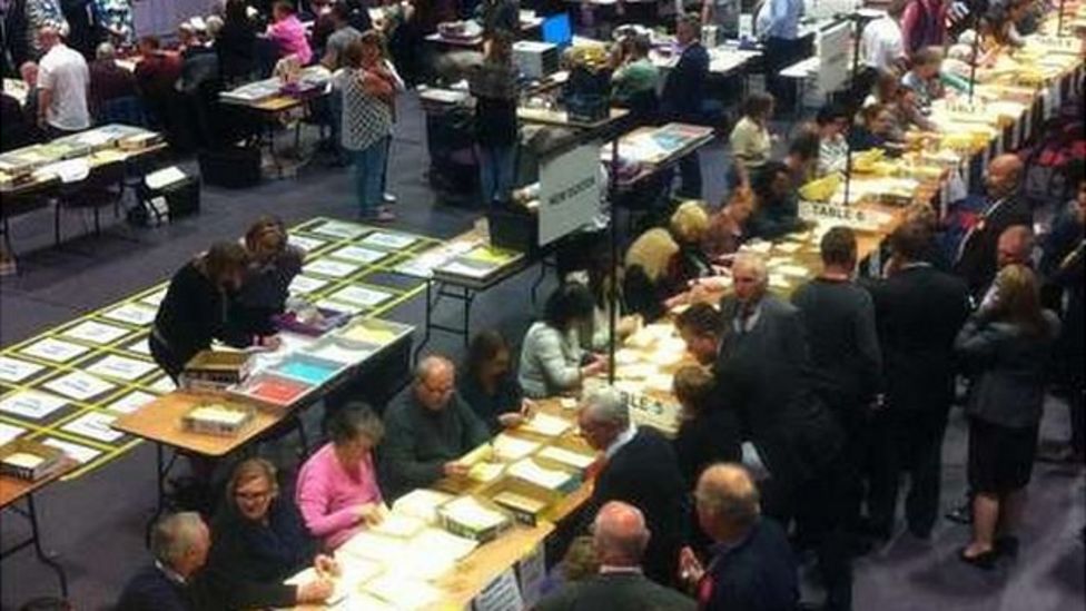 Northamptonshire council election results BBC News