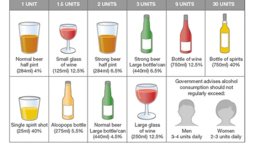 english-drink-12-million-bottles-of-wine-a-week-more-than-estimated