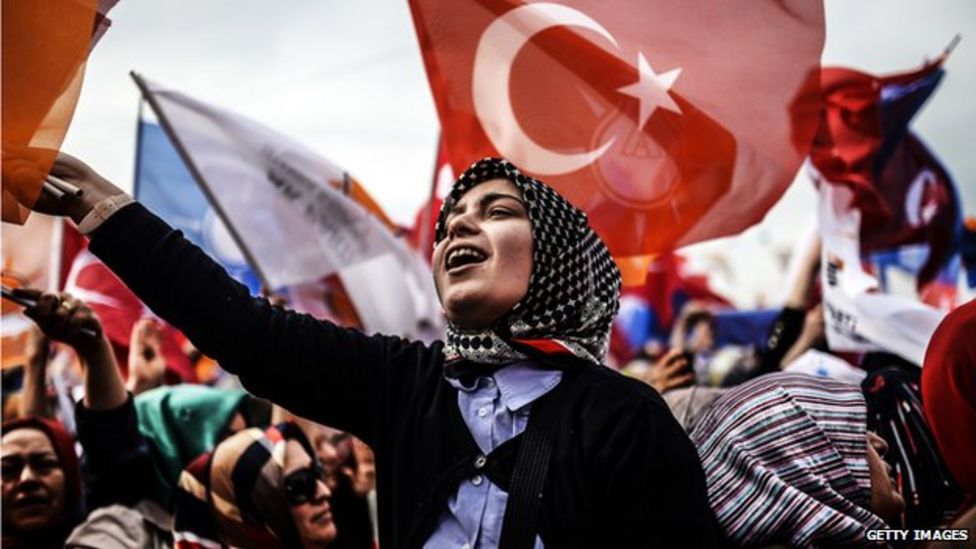 Beyond the headscarf: Turkey's women struggle for equality - BBC News