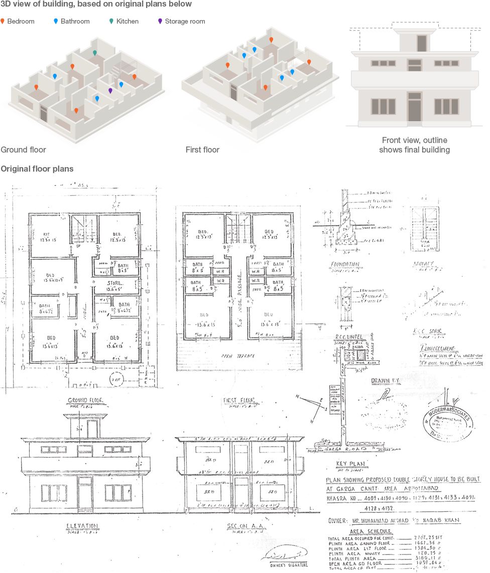 The Plans Of Bin Laden S Compound Bbc News