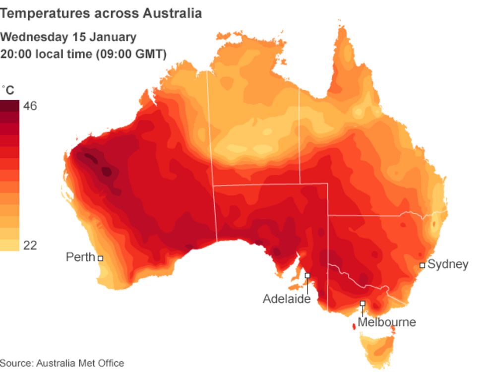 Heatwave halts Australian Open tennis matches BBC News