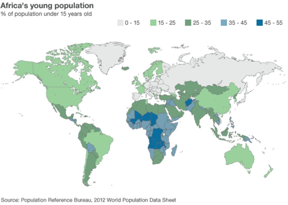 Head-to-head: Is Africa’s young population a risk or an asset? - BBC News