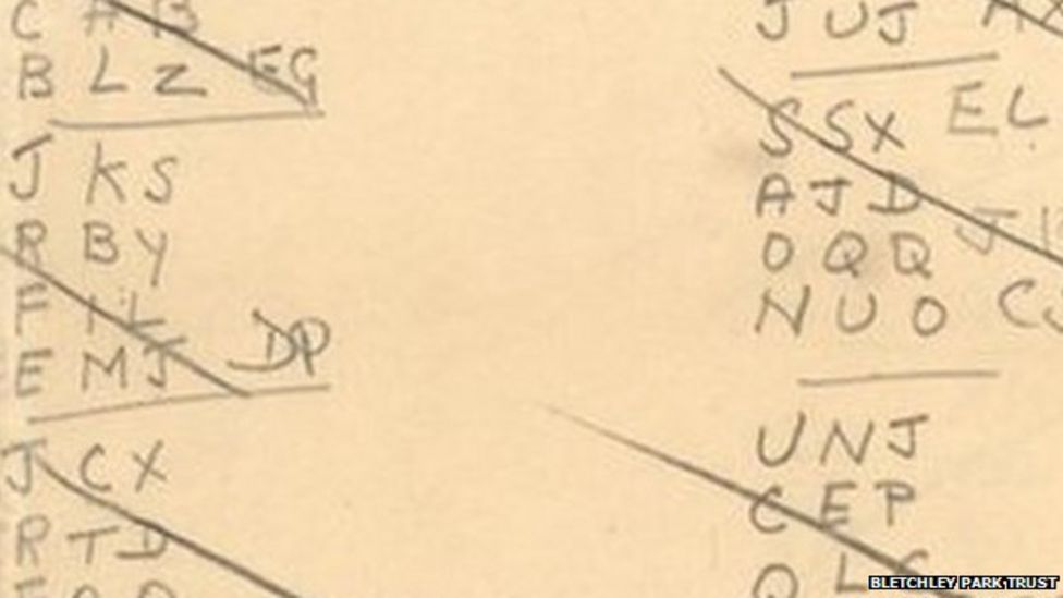 Enigma machine image