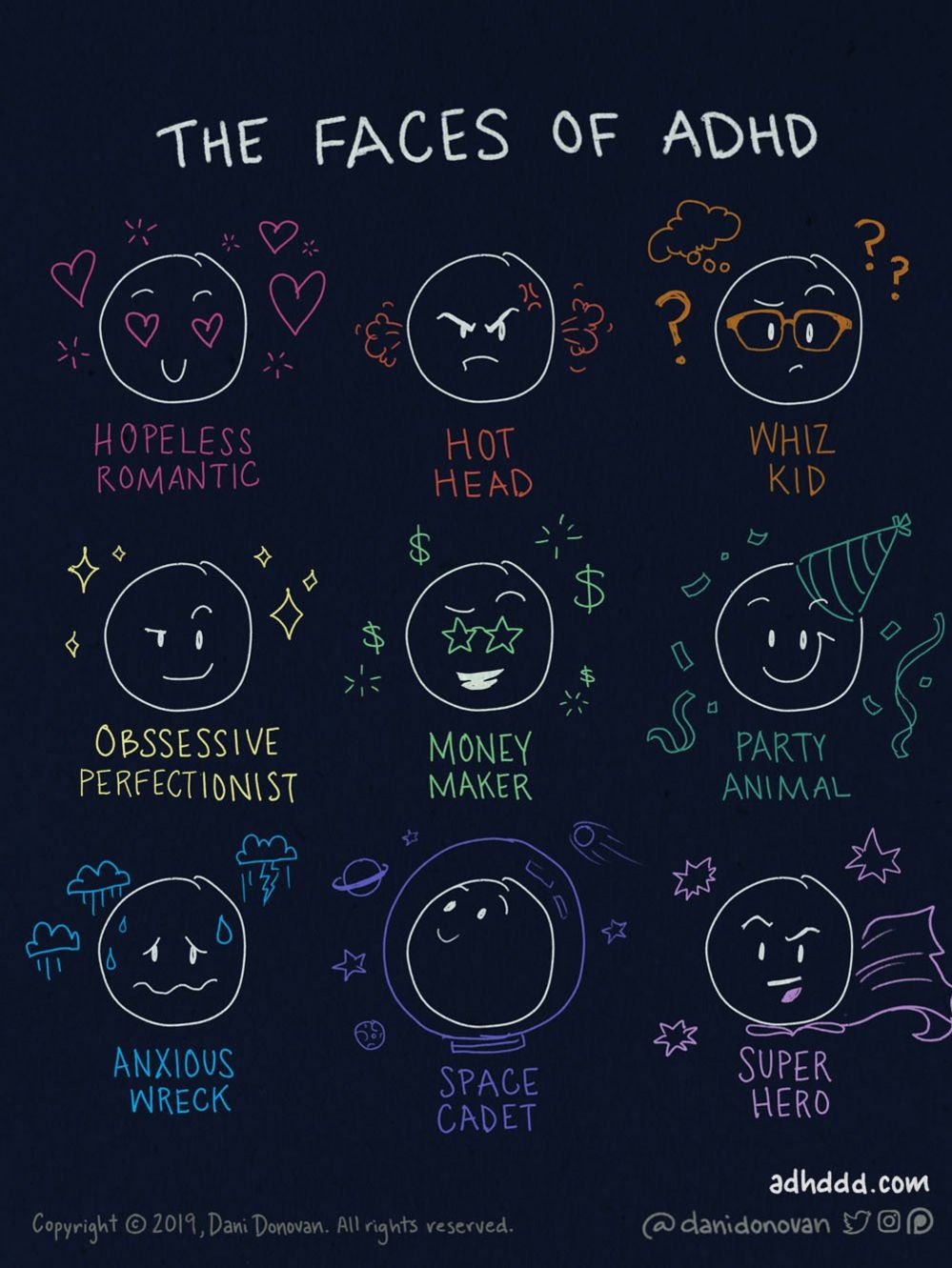 The faces of ADHD. Dani has doodled faces representing different personalities. These are 'hopeless romantic', 'hot head', 'whiz kid', 'obsessive perfectionist', 'money maker', 'party animal', 'anxious wreck', 'space cadet' and 'super hero'.