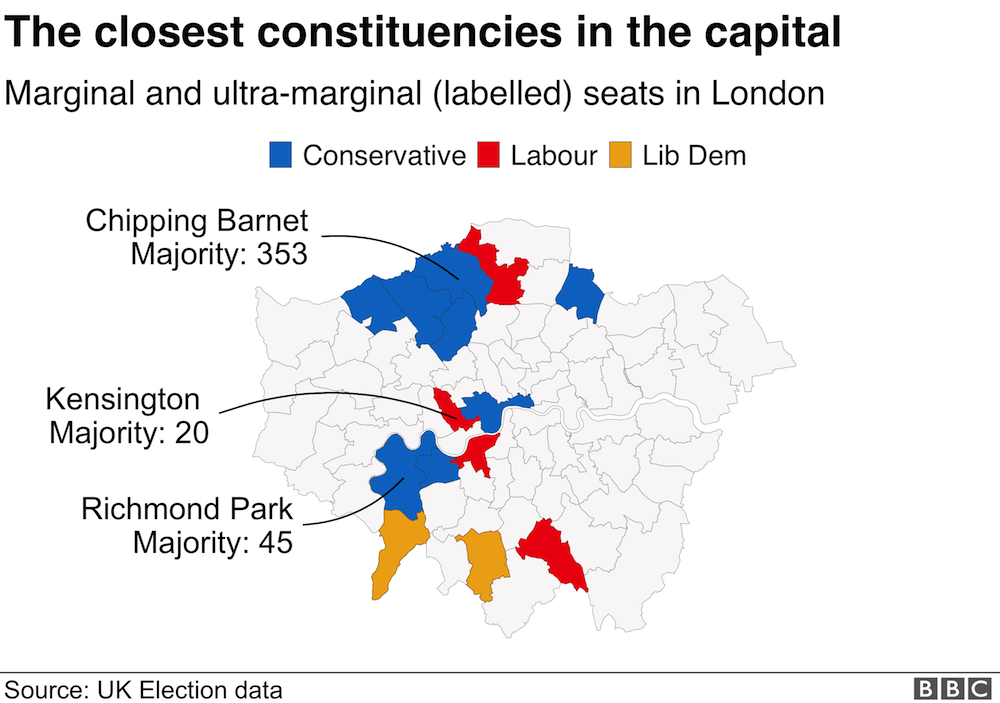 London marginal seats map