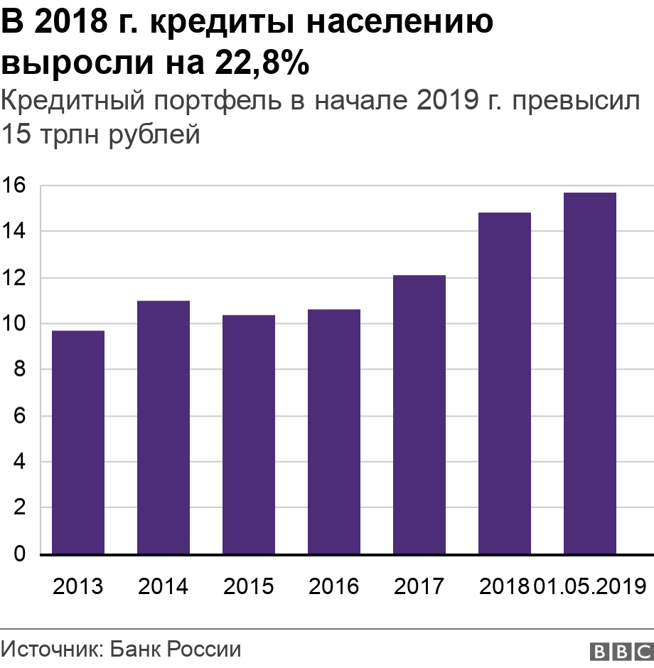 Кэшбэк на все райффайзен реклама актриса