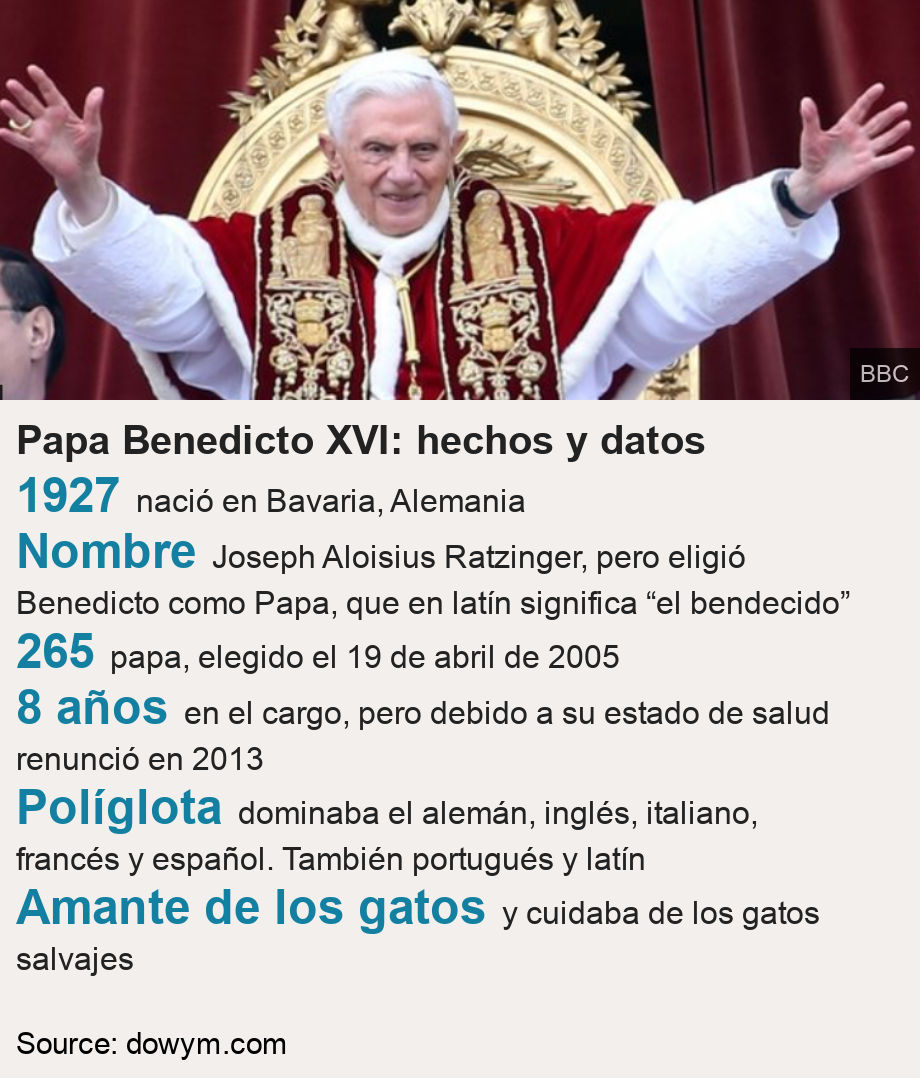 Papa Benedicto XVI: hechos y datos.   [ 1927 nació en Bavaria,  Alemania ],[ Nombre Joseph Aloisius Ratzinger, pero eligió  Benedicto como Papa, que en latín significa “el bendecido” ],[ 265 papa, elegido el 19 de abril de 2005 ],[ 8 años en el cargo, pero debido a su estado de salud renunció en 2013 ],[ Políglota dominaba el alemán, inglés, italiano, francés y español. También portugués y latín ],[ Amante de los gatos y cuidaba de los gatos salvajes ], Source: Source: dowym.com, Image: Pope Benedict XVI 