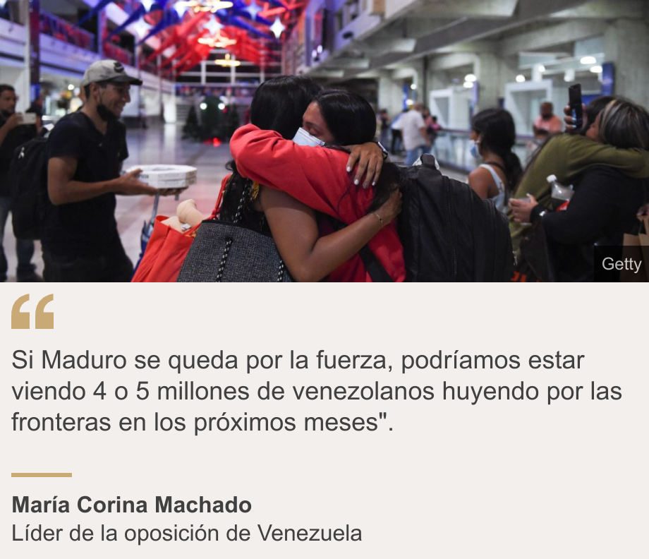 "Si Maduro se queda por la fuerza, podríamos estar viendo 4 o 5 millones de venezolanos huyendo por las fronteras en los próximos meses". ", Source: María Corina Machado, Source description: Líder de la oposición de Venezuela, Image: Migrantes en el aeropuerto de Maiquetía, Caracas. 