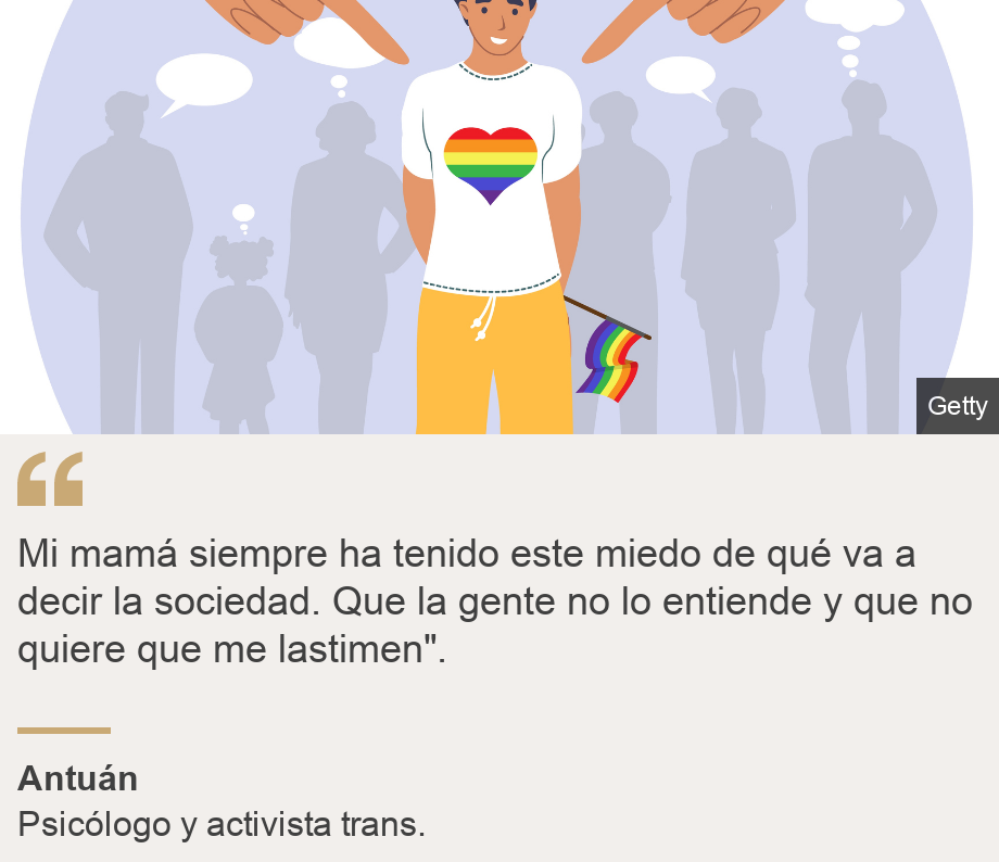 "Mi mamá siempre ha tenido este miedo de qué va a decir la sociedad. Que la gente no lo entiende y que no quiere que me lastimen". ", Source: Antuán, Source description: Psicólogo y activista trans. , Image: Foto de archivo de una caricatura siendo acusada. 