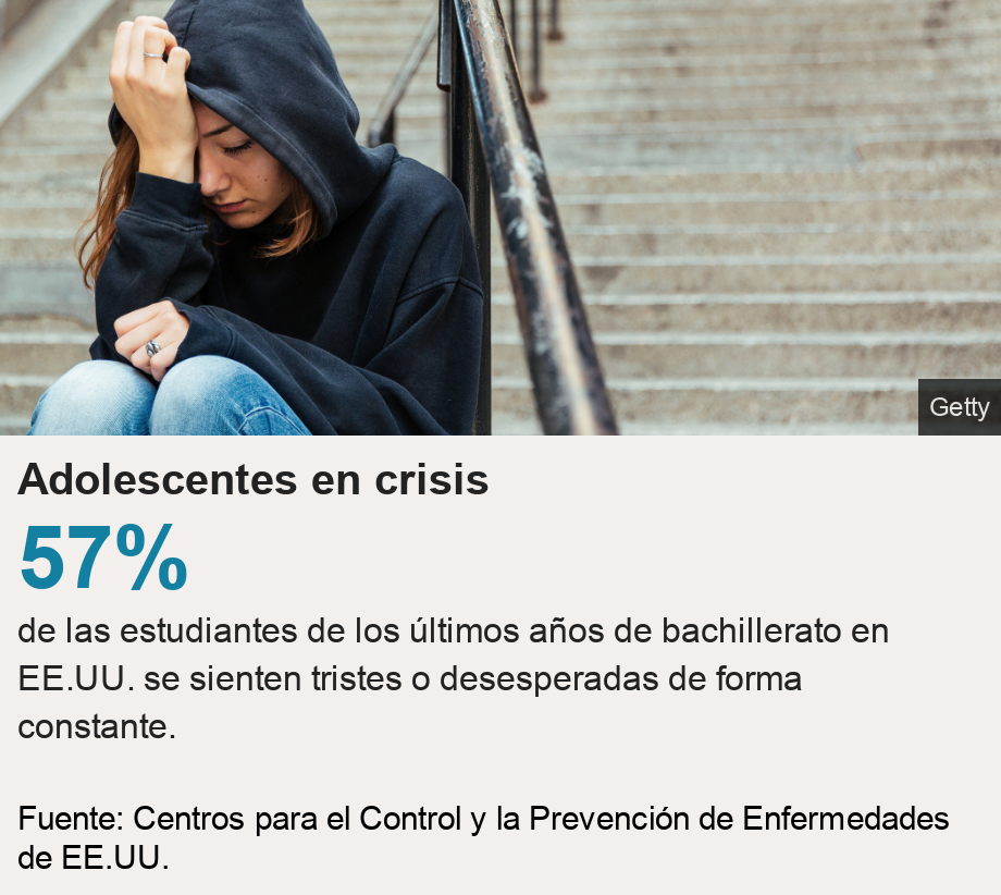 Adolescentes en crisis.  [ 57% de las estudiantes de los últimos años de bachillerato en EE.UU. se sienten tristes o desesperadas de forma constante. ] , Source: Fuente: Centros para el Control y la Prevención de Enfermedades de EE.UU., Image: Una joven con expresión de preocupación.