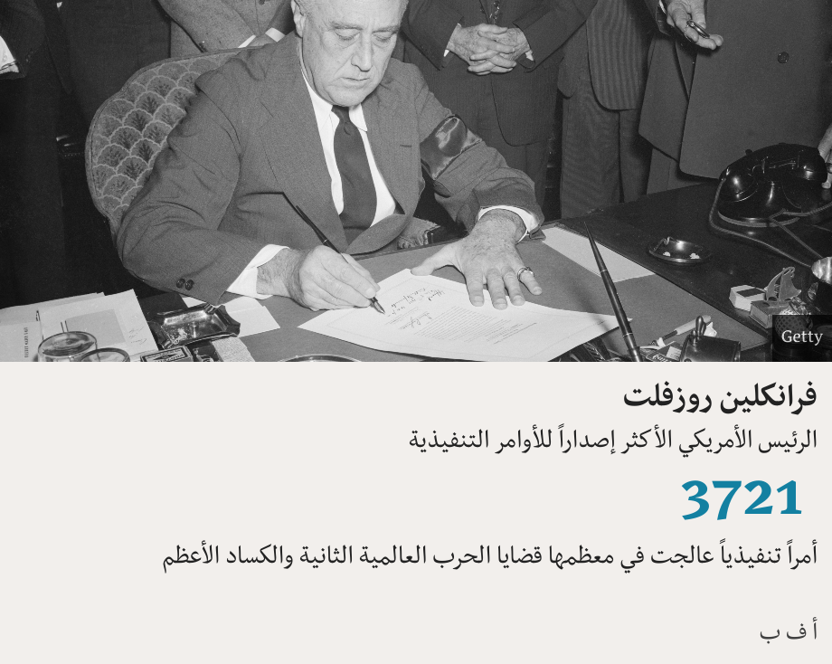 فرانكلين روزفلت. الرئيس الأمريكي الأكثر إصداراً للأوامر التنفيذية [ 3721 أمراً تنفيذياً عالجت في معظمها قضايا الحرب العالمية الثانية والكساد الأعظم ] , Source: أ ف ب, Image: 