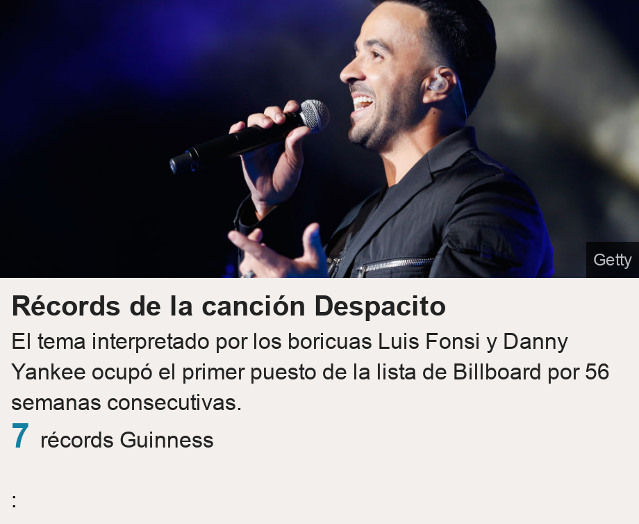 Récords de la canción Despacito . El tema interpretado por los boricuas Luis Fonsi y Danny Yankee ocupó el primer puesto de la lista de Billboard por 56 semanas consecutivas. [ 7 récords Guinness ], Source: : , Image: 