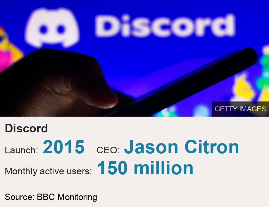 Discord.   [ Launch: 2015 ],[ CEO: Jason Citron ],[ Monthly active users: 150 million ], Source: Source: BBC Monitoring, Image:  In this photo illustration the PlayStation (PS) logo app seen displayed on a smartphone screen with the logo of Discord in the background
