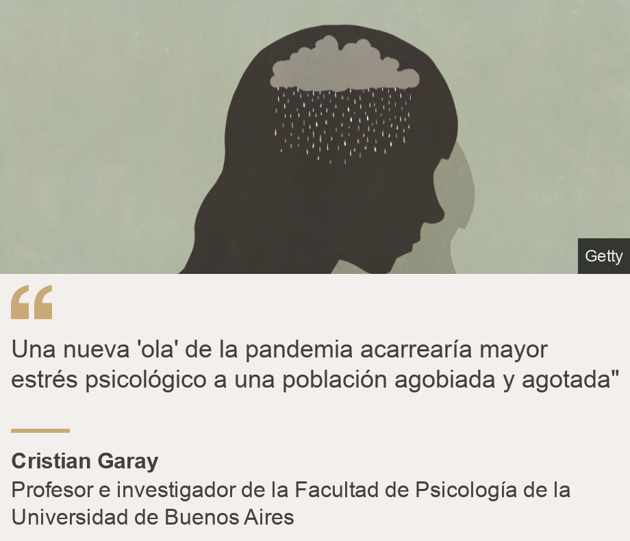 "Una nueva 'ola' de la pandemia acarrearía mayor estrés psicológico a una población agobiada y agotada"", Source: Cristian Garay, Source description: Profesor e investigador de la Facultad de Psicología de la Universidad de Buenos Aires, Image: Ilustración de una silueta con un cerebro con una nube y lluvia. 