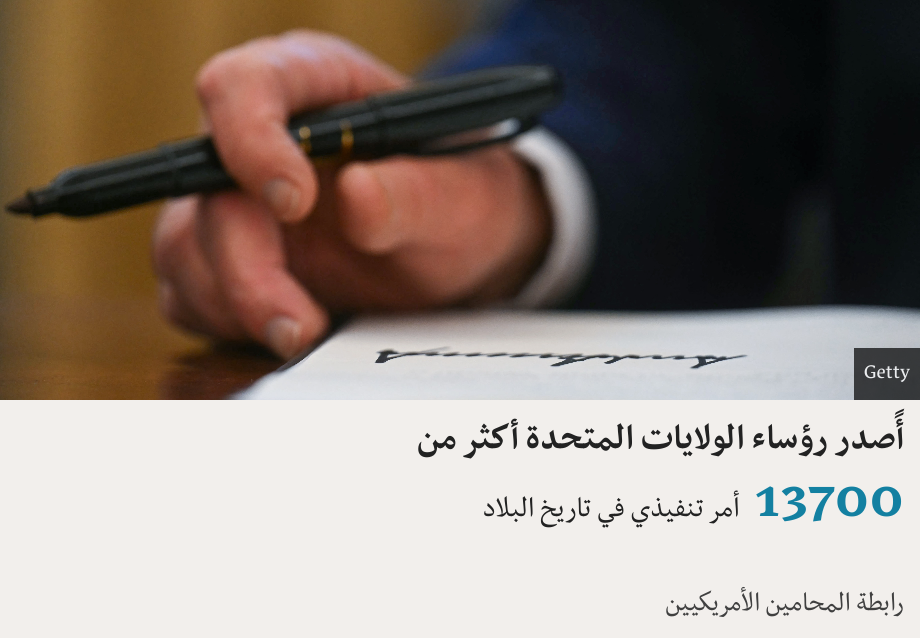 أًصدر رؤساء الولايات المتحدة أكثر من. [ 13700 أمر تنفيذي في تاريخ البلاد ], Source: رابطة المحامين الأمريكيين, Image: 