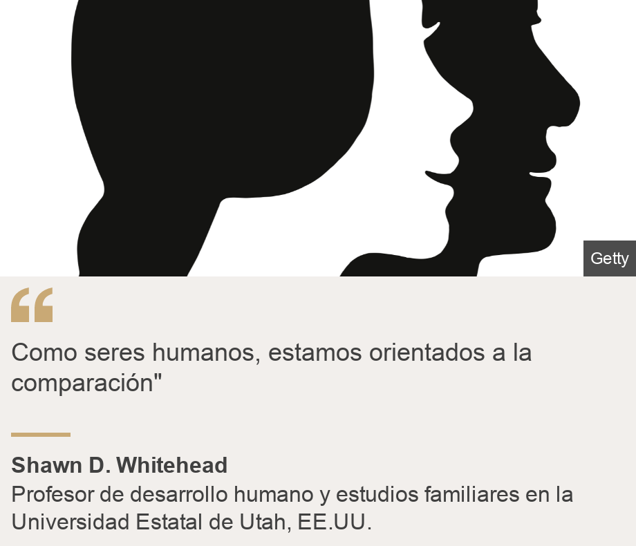 "Como seres humanos, estamos orientados a la comparación"", Source: Shawn D. Whitehead , Source description: Profesor de desarrollo humano y estudios familiares en la Universidad Estatal de Utah, EE.UU., Image: Sombras de una mujer y un hombre superpuestas