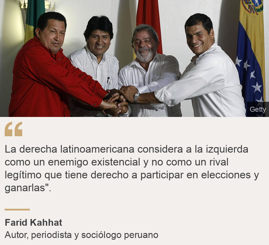 "La derecha latinoamericana considera a la izquierda como un enemigo existencial y no como un rival legítimo que tiene derecho a participar en elecciones y ganarlas".", Source: Farid Kahhat, Source description: Autor, periodista y sociólogo peruano, Image: Hugo Chávez, Evo Morales, Luiz Inácio Lula da Silva, Rafael Correa.