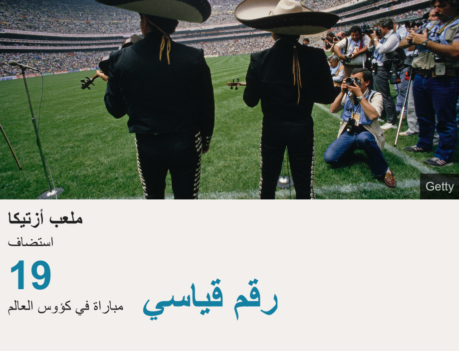 ملعب أزتيكا . استضاف [ 19 مباراة في كؤوس العالم ],[ رقم قياسي ] , Source: , Image: عرض موسيقيي قبل انطلاق مباراة في كأس العالم لكرة القدم 1986