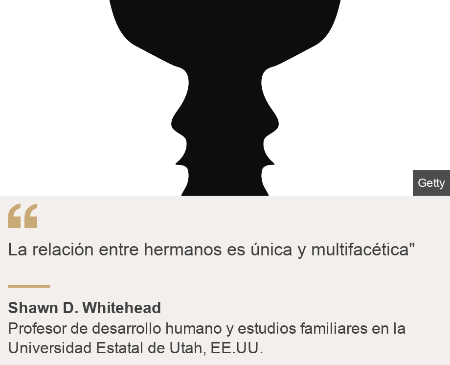 "La relación entre hermanos es única y multifacética"", Source: Shawn D. Whitehead , Source description: Profesor de desarrollo humano y estudios familiares en la Universidad Estatal de Utah, EE.UU., Image: Sombras de una mujer y un hombre superpuestas