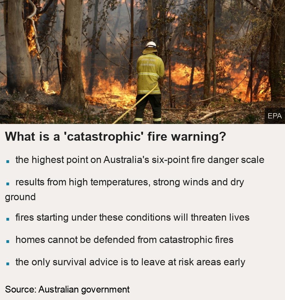 What is a 'catastrophic' fire warning?.   [ . the highest point on Australia's six-point fire danger scale ],[ . results from high temperatures, strong winds and dry ground ],[ . fires starting under these conditions will threaten lives ],[ . homes cannot be defended from catastrophic fires ],[ . the only survival advice is to leave at risk areas early ], Source: Source: Australian government, Image: A fireman tackles a bushfire in Taree, New South Wales