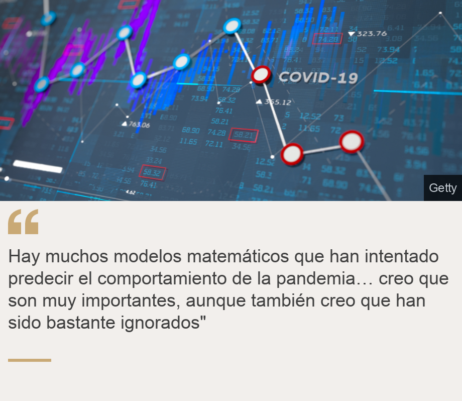 "Hay muchos modelos matemáticos que han intentado predecir el comportamiento de la pandemia… creo que son muy importantes, aunque también creo que han sido bastante ignorados"", Source: , Source description: , Image: Arte abstracto