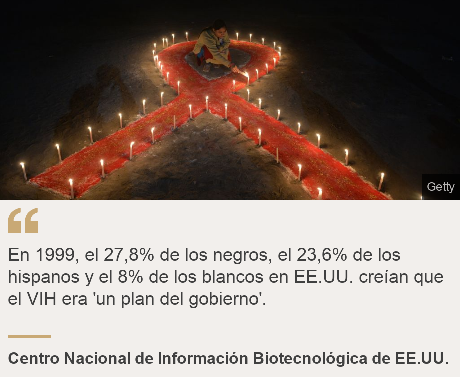 "En 1999, el 27,8% de los negros, el 23,6% de los hispanos y el 8% de los blancos en EE.UU. creían que el VIH era 'un plan del gobierno'.", Source: Centro Nacional de Información Biotecnológica de EE.UU., Source description: , Image: El símbolo del VIH.