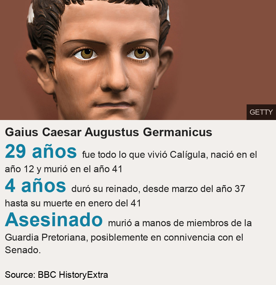 Gaius Caesar Augustus Germanicus. [ 29 años fue todo lo que vivió Calígula, nació en el año 12 y murió en el año 41 ],[ 4 años duró su reinado, desde marzo del año 37 hasta su muerte en enero del 41 ],[ Asesinado murió a manos de miembros de la Guardia Pretoriana, posiblemente en connivencia con el Senado. ], Source: Source: BBC HistoryExtra, Image: 