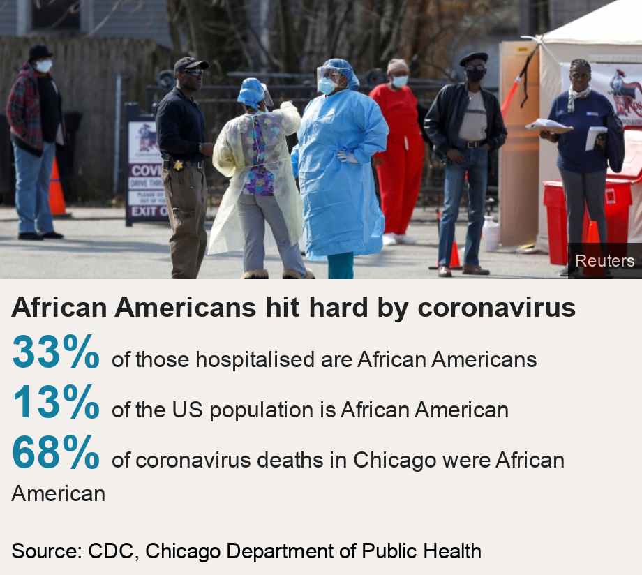 Coronavirus: New York ramps up mass burials amid outbreak - BBC News