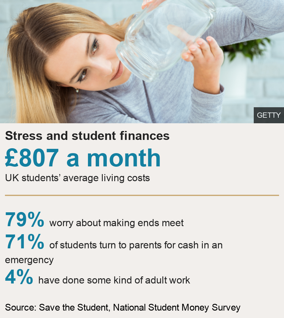 To make both ends meet. Make ends meet meaning. Metropolitan meaning. Make ends meet. To make ends meet предложение.