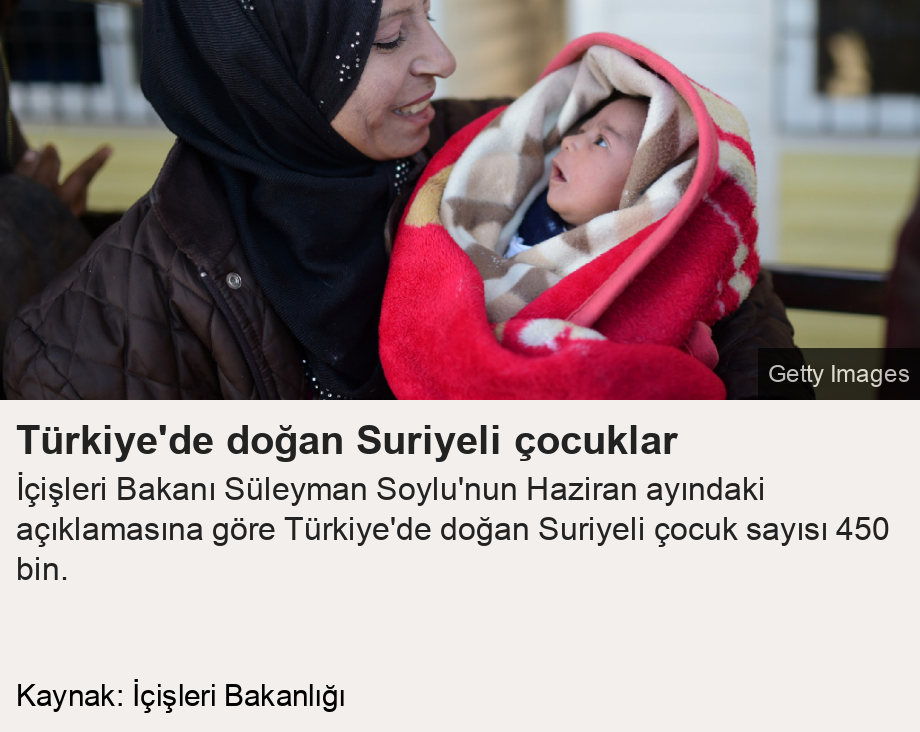 Türkiye'de doğan Suriyeli çocuklar. İçişleri Bakanı Süleyman Soylu'nun Haziran ayındaki açıklamasına göre Türkiye'de doğan Suriyeli çocuk sayısı 450 bin.   [     ], Source: Kaynak: İçişleri Bakanlığı, Image: A syrian family