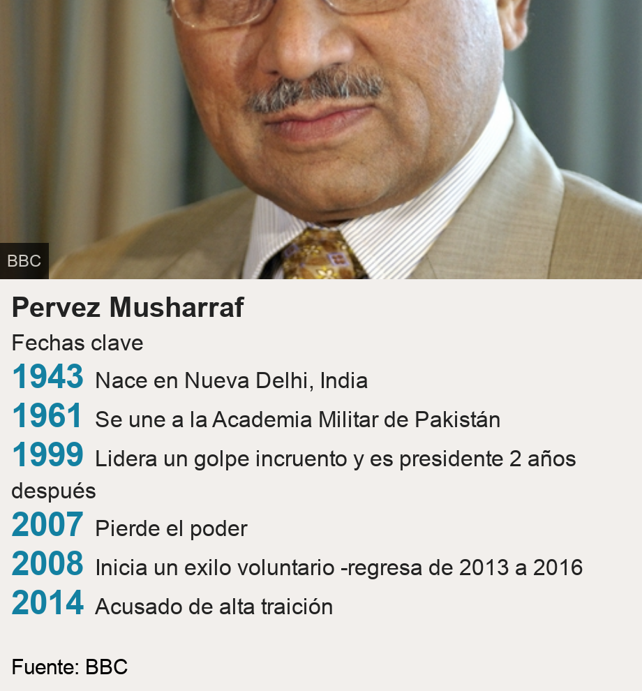 Pervez Musharraf. Fechas clave  [ 1943 Nace en Nueva Delhi, India ],[ 1961 Se une a la Academia Militar de Pakistán ],[ 1999 Lidera un golpe incruento y es presidente 2 años después ],[ 2007 Pierde el poder ],[ 2008 Inicia un exilo voluntario -regresa de 2013 a 2016 ],[ 2014 Acusado de alta traición ], Source: Fuente: BBC, Image: Pervez Musharraf