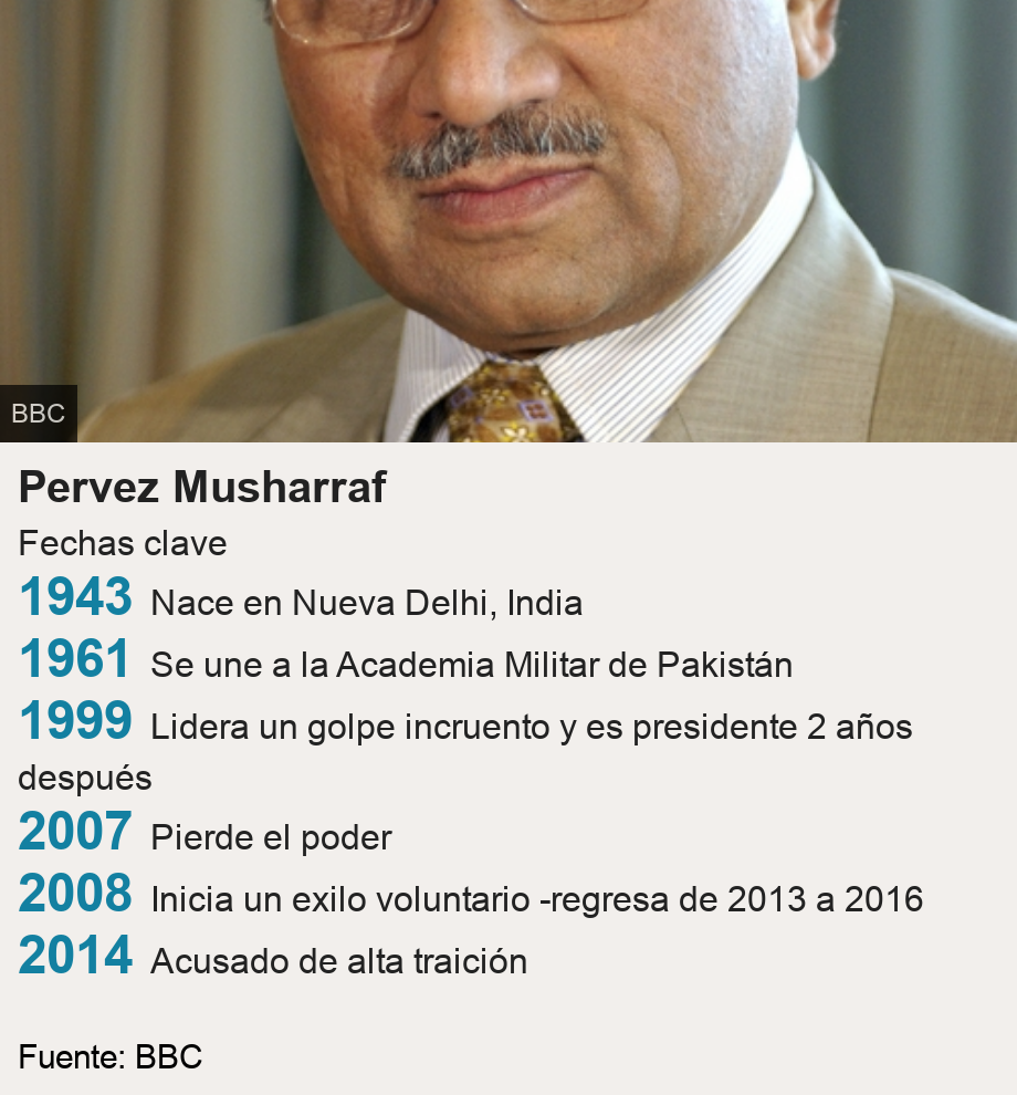 Pervez Musharraf. Fechas clave [ 1943 Nace en Nueva Delhi, India ],[ 1961 Se une a la Academia Militar de Pakistán ],[ 1999 Lidera un golpe incruento y es presidente 2 años después ],[ 2007 Pierde el poder ],[ 2008 Inicia un exilo voluntario -regresa de 2013 a 2016 ],[ 2014 Acusado de alta traición ], Source: Fuente: BBC, Image: Pervez Musharraf