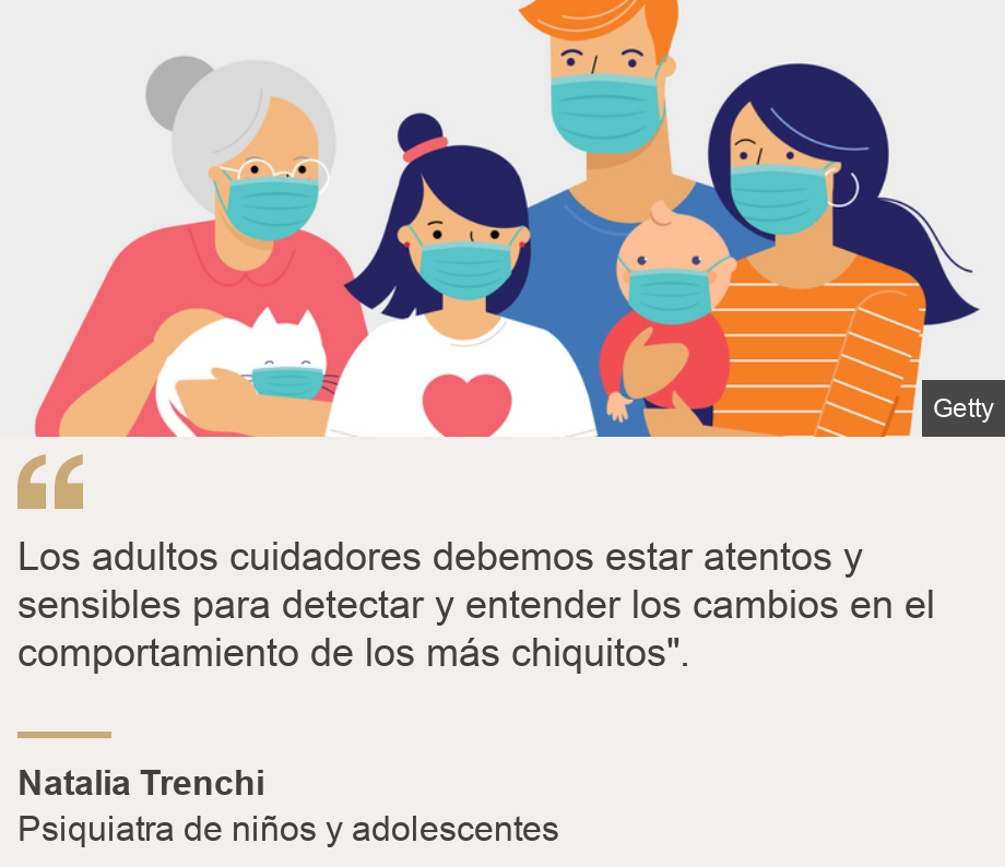 "Los adultos cuidadores debemos estar atentos y sensibles para detectar y entender los cambios en el comportamiento de los más chiquitos".", Source: Natalia Trenchi, Source description: Psiquiatra de niños y adolescentes, Image: Una ilustración de dos muchachas con mascarillas.