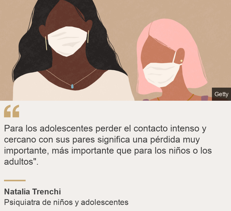 "Para los adolescentes perder el contacto intenso y cercano con sus pares significa una pérdida muy importante, más importante que para los niños o los adultos".", Source: Natalia Trenchi, Source description: Psiquiatra de niños y adolescentes, Image: Una ilustración de dos muchachas con mascarillas.