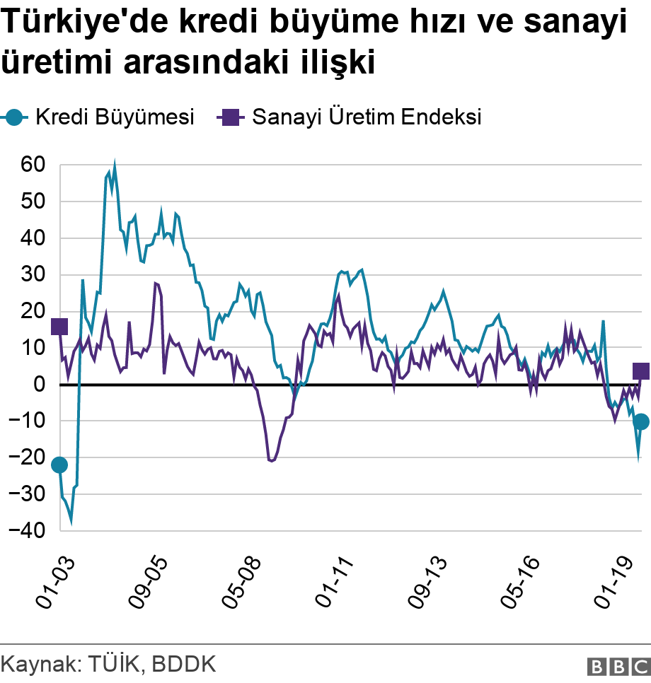 Takipteki alacaklar sorunu neden &ouml;nemli ve nasıl &ccedil;&ouml;z&uuml;lebilir? 1