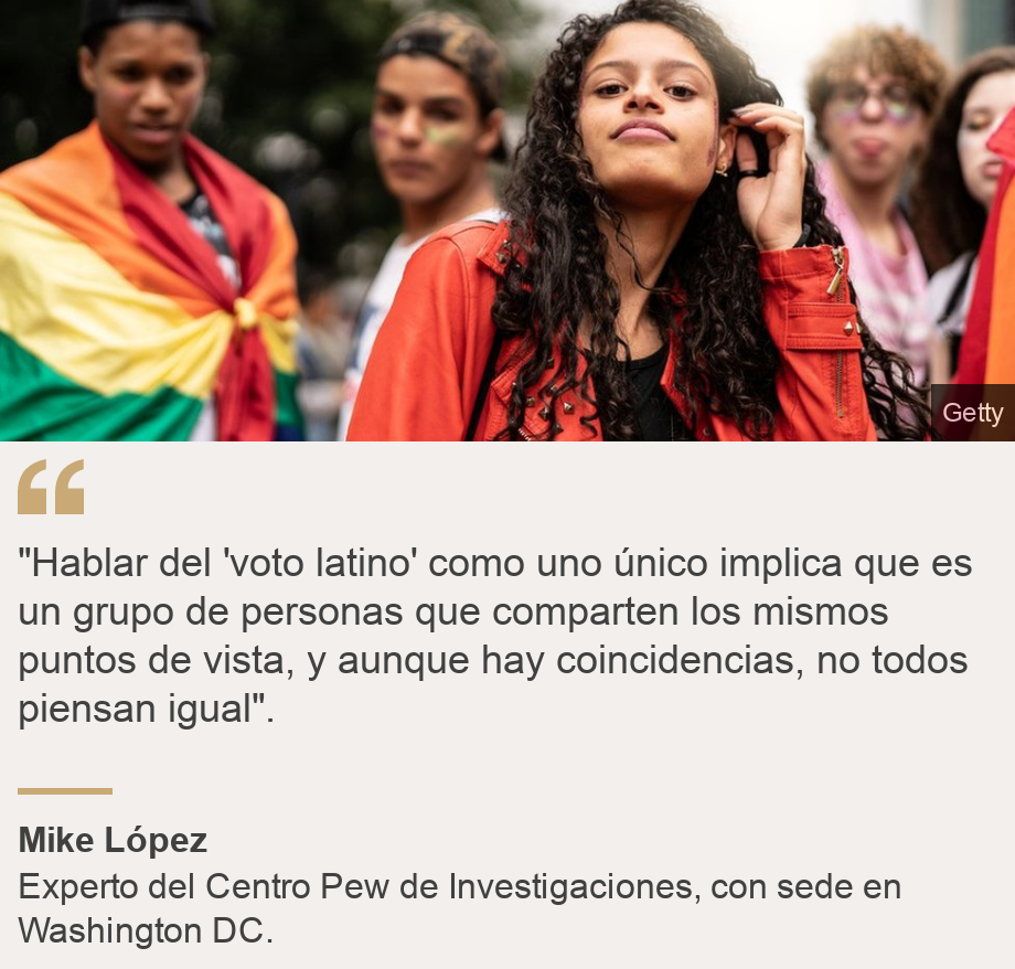 ""Hablar del 'voto latino' como uno único implica que es un grupo de personas que comparten los mismos puntos de vista, y aunque hay coincidencias, no todos piensan igual".", Source: Mike López, Source description: Experto del Centro Pew de Investigaciones, con sede en Washington DC., Image: Jóvenes