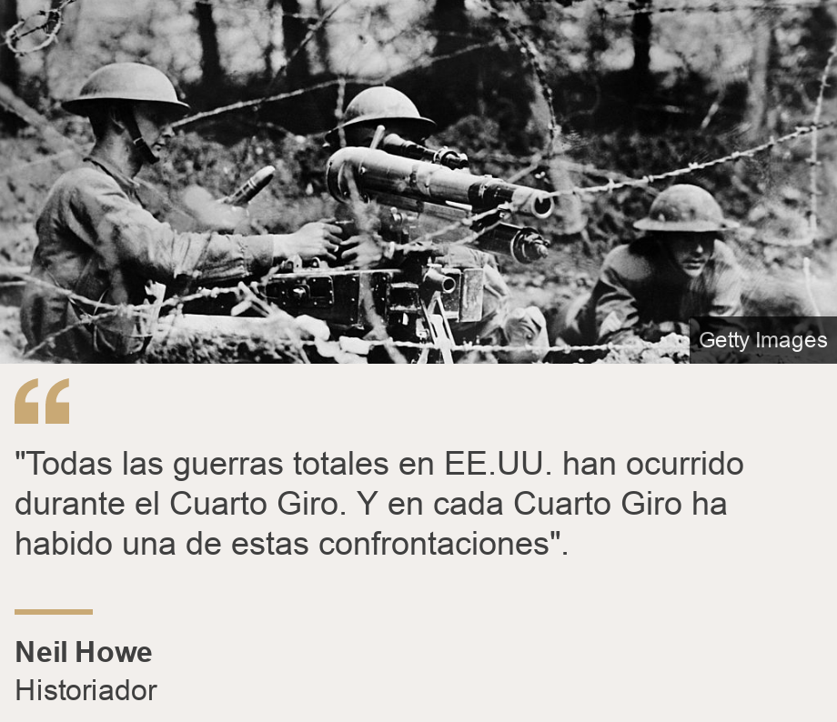 ""Todas las guerras totales en EE.UU. han ocurrido durante el Cuarto Giro. Y en cada Cuarto Giro ha habido una de estas confrontaciones".
 ", Source: Neil Howe, Source description: Historiador, Image: Soldados estadounidenses en la II Guerra Mundial.