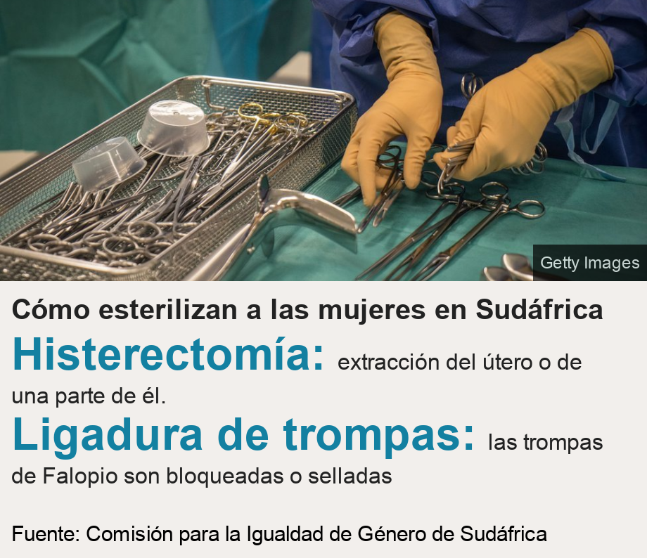 Cómo esterilizan a las mujeres en Sudáfrica. [ Histerectomía: extracción del útero o de una parte de él. ],[ Ligadura de trompas: las trompas de Falopio son bloqueadas o selladas ], Source: Fuente: Comisión para la Igualdad de Género de Sudáfrica, Image: Un médico manejando instrumentos quirúrgicos