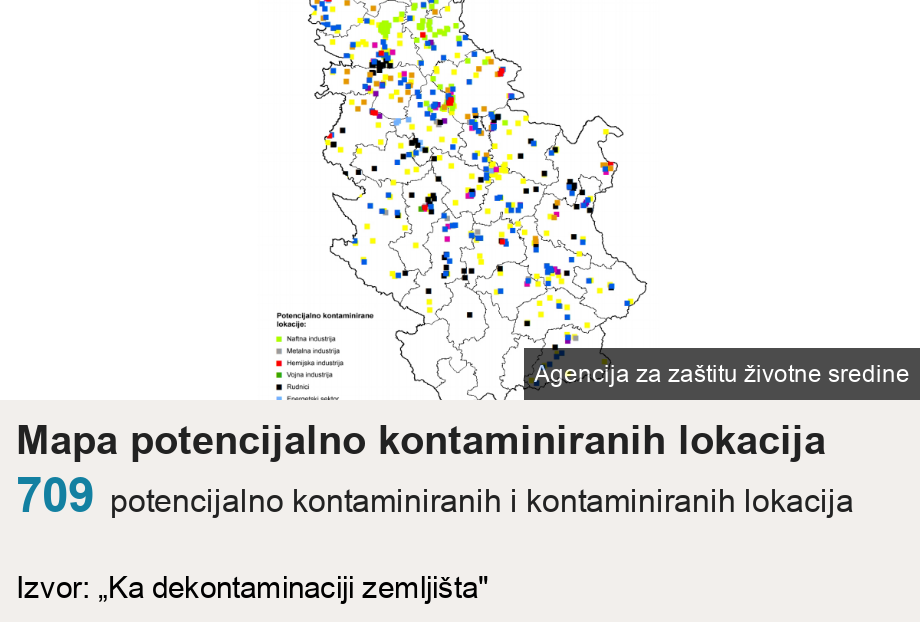 Mapa potencijalno kontaminiranih lokacija.   [ 709 potencijalno kontaminiranih i kontaminiranih lokacija ], Source: Izvor:  „Ka dekontaminaciji zemljišta", Image:  Mapa potencijalno kontaminiranih
lokacija u Republici Srbiji